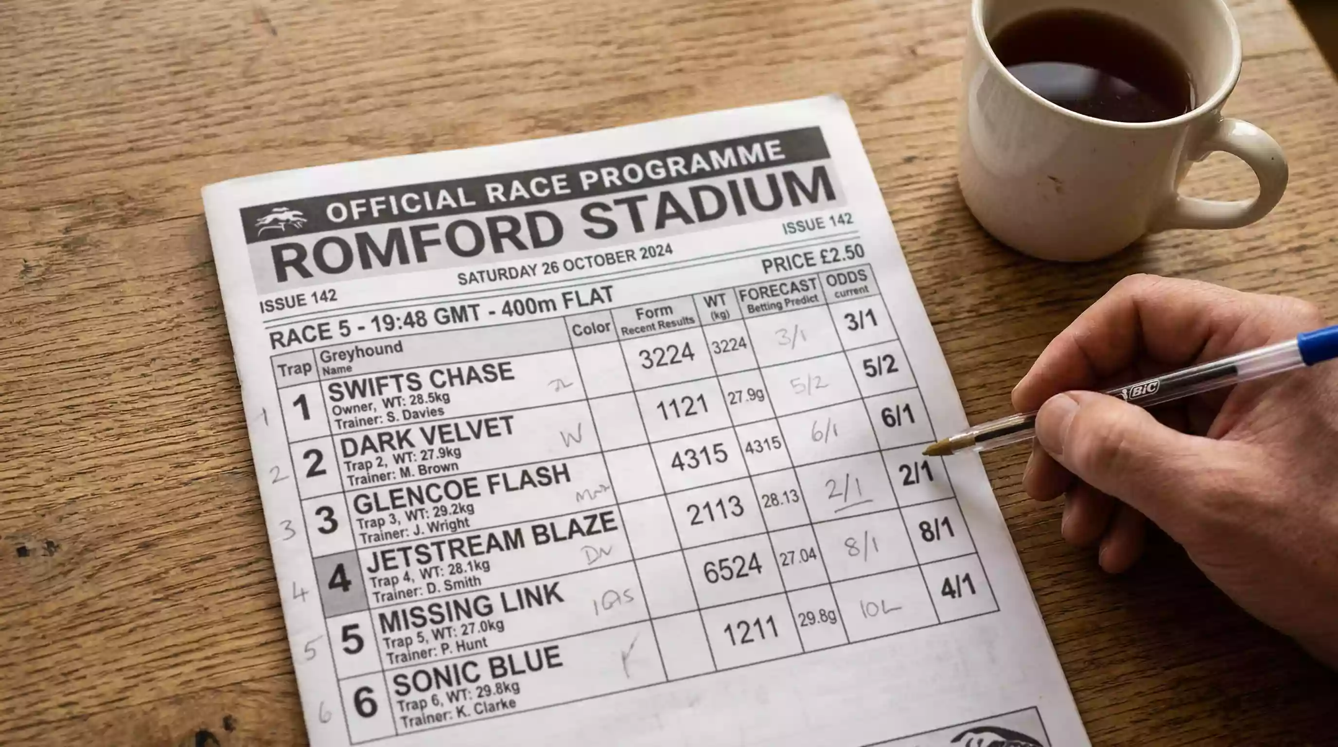 Close-up of a greyhound racecard with forecast and tricast columns highlighted